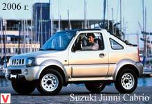 Photo Suzuki Jimny