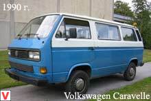 Photo Volkswagen Caravelle