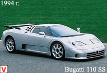 Photo Bugatti EB 110