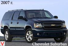 Photo Chevrolet Suburban