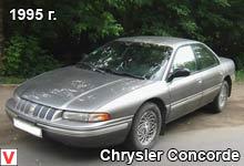 Photo Chrysler Concorde