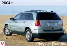 Photo Chrysler Pacifica
