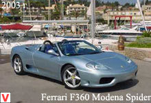 Photo Ferrari F 360 Modena
