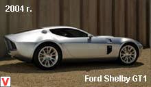 Photo Ford Shelby GR1