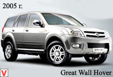 Great Wall Hover