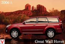 Photo Great Wall Hover