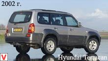 Photo Hyundai Terracan