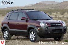Photo Hyundai Tucson