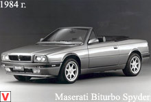 Photo Maserati Biturbo