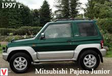 Photo Mitsubishi Pajero Junior