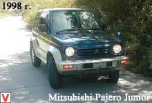 Photo Mitsubishi Pajero Junior #1