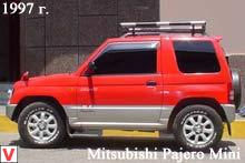 Photo Mitsubishi Pajero Mini