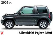 Photo Mitsubishi Pajero Mini #1