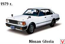 Nissan Gloria
