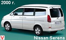 Photo Nissan Serena