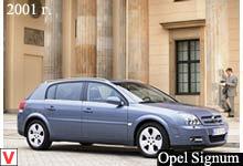 Photo Opel Signum