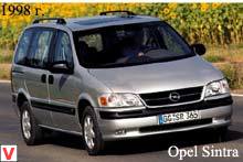 Photo Opel Sintra