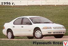 Plymouth Breeze