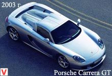 Photo Porsche Carrera GT