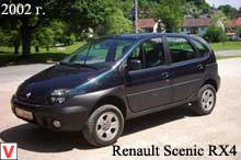 Photo Renault Scenic RX4