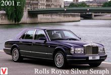 Photo Rolls Royce Silver Seraph