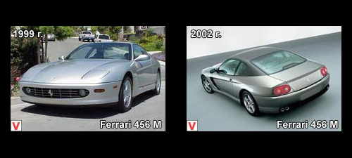 Photo Ferrari 456 M