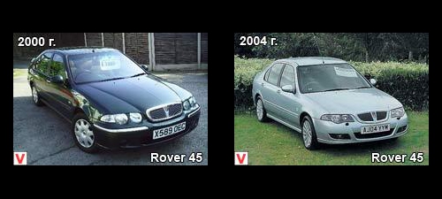 Photo Rover 45