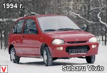 Subaru Vivio