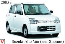 Photo Suzuki Alto #4