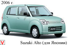 Photo Suzuki Alto #5
