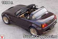 Photo Suzuki Cappuccino