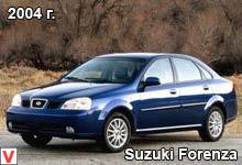 Suzuki Forenza
