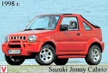 Photo Suzuki Jimny