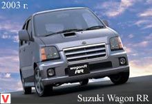 Photo Suzuki Wagon R+