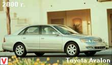 Photo Toyota Avalon