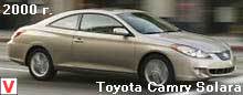 Photo Toyota Camry Solara