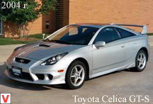 Photo Toyota Celica