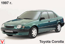 Photo Toyota Corolla