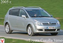 Photo Toyota Corolla Verso