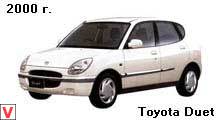 Photo Toyota Duet