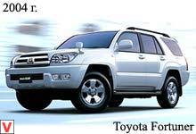 Photo Toyota Fortuner