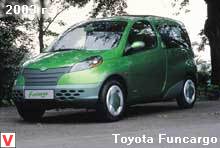 Photo Toyota Funcargo #1