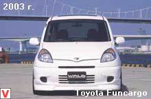 Photo Toyota Funcargo #2