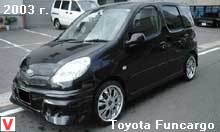 Photo Toyota Funcargo #6