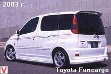 Photo Toyota Funcargo #7