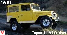 Photo Toyota Land Cruiser