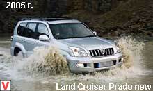 Photo Toyota Land Cruiser Prado
