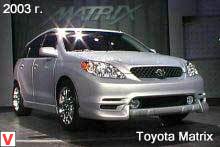 Photo Toyota Matrix
