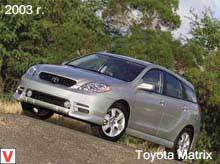 Photo Toyota Matrix #1