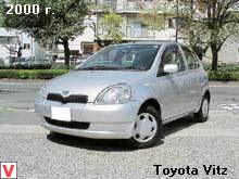 Photo Toyota Vitz